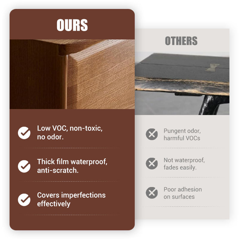 EcoWood – Water-Based Furniture Repair Paint