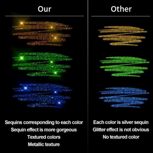 GlitterGlow - Vibrant Glitter Gel Pen Set