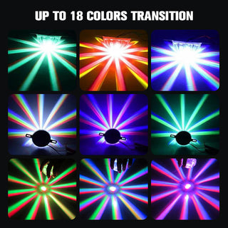 UnderGlowPro – Waterproof LED Chassis Light Strips