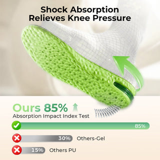 StepLift – Air Cushion Height Insoles