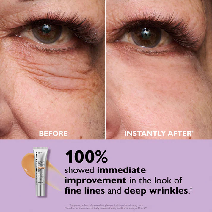 RevitaLook - Eye Tightener & Smoother
