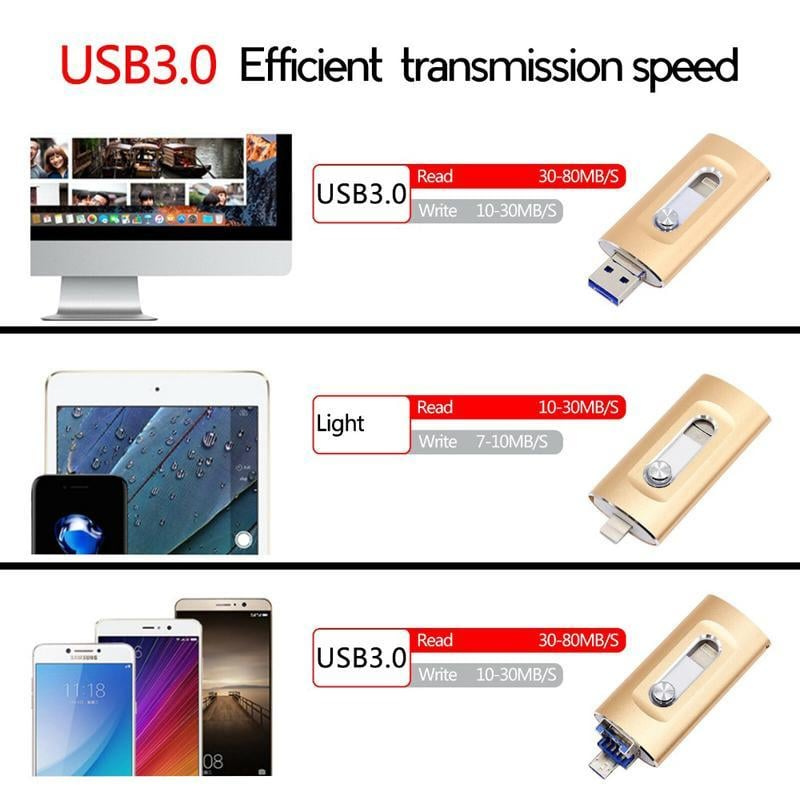 SwiftPort X - Pocket-Sized Flash with Massive Speed