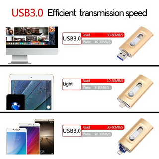 SwiftPort X - Pocket-Sized Flash with Massive Speed