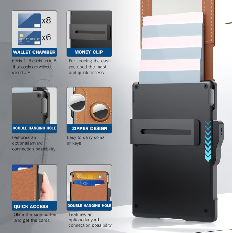 TrackSafe - RFID Blocking AirTag Wallet For Men