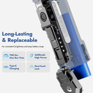 PivotBeam – LED Work Light with 180° Rotating Design