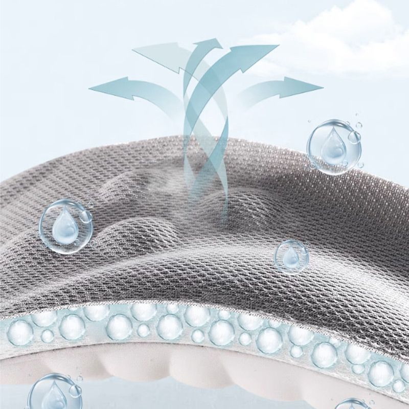 AeroCloud – 4D Cushioning Comfort Insoles