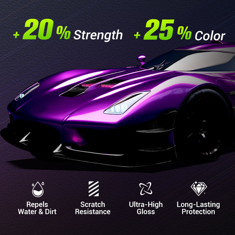 HydroGloss - Advanced Ceramic Coating – Water & Dirt Resistant