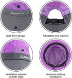 SolarShade – Ultimate UV Protection Hat
