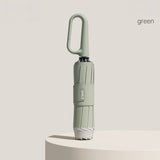 GripGuard - Secure Ring Handle Umbrella
