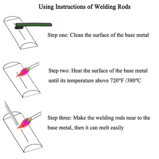 AlumiStick – Household Welding Electrodes
