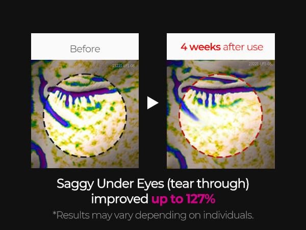 CalciGlow – Anti Aging & Firming Multi Balm Stick