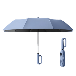 Product 360 view