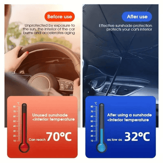 AutoBreeze – Foldable UV Protection Windshield Shade