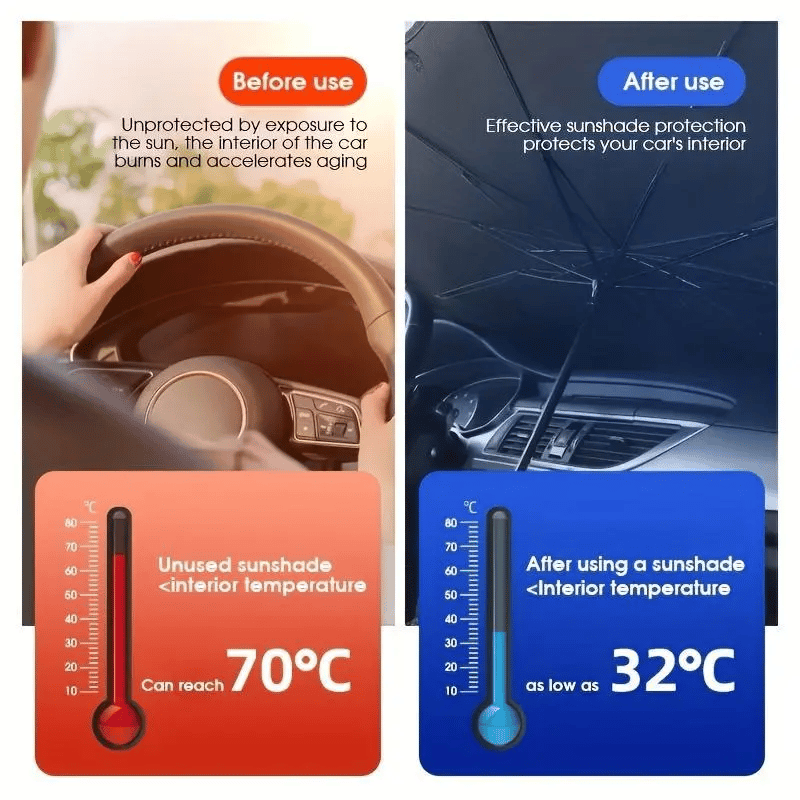 AutoBreeze – Foldable UV Protection Windshield Shade