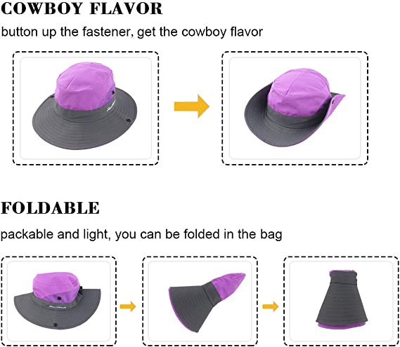 SolarShade – Ultimate UV Protection Hat