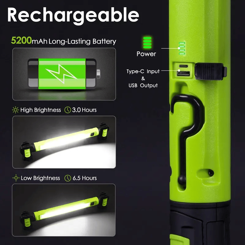IronBeam 3000 - Ultra-Bright Rechargeable Work Light