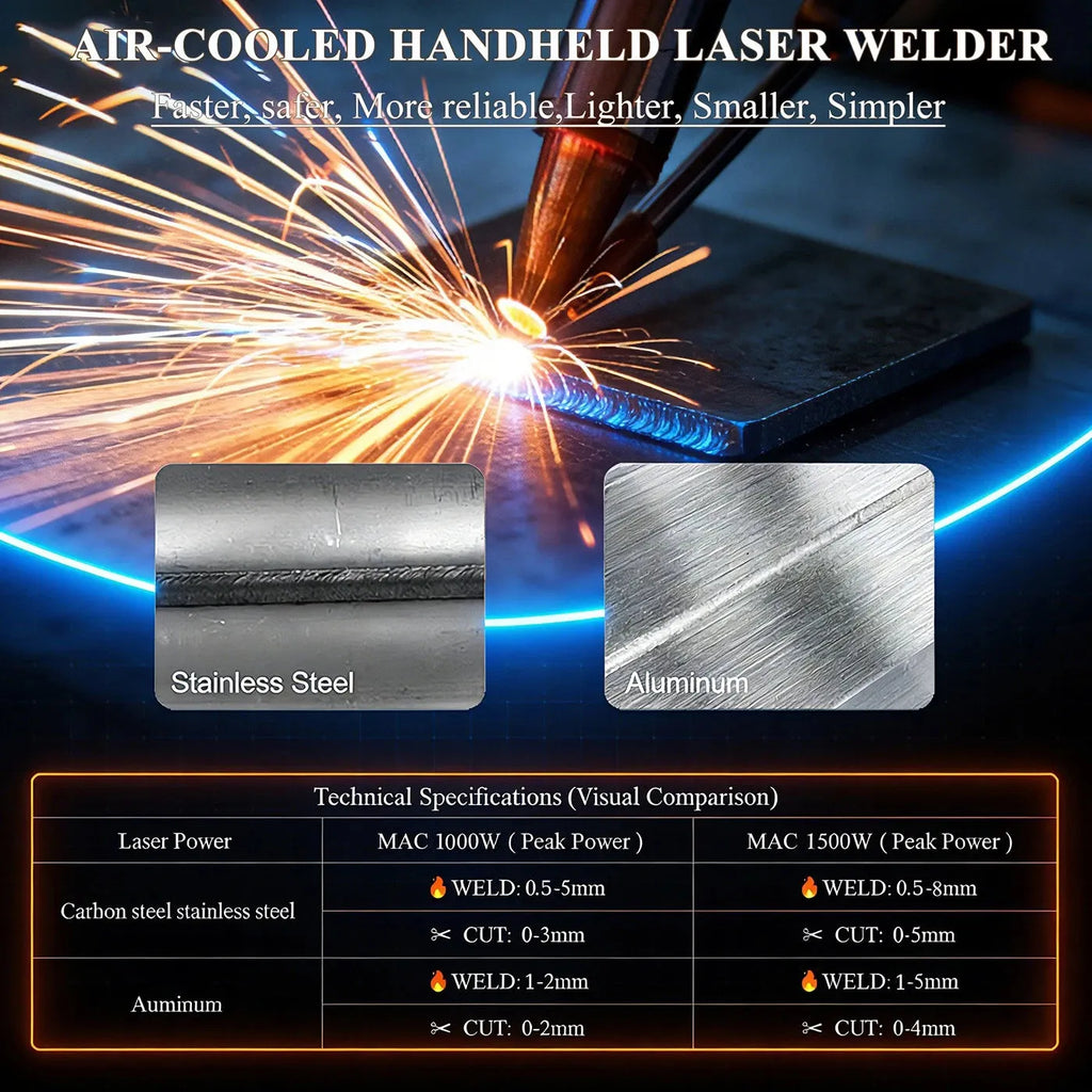 4 IN 1 1000W 1500W 2000W Laser Welding Cleaning Cutter Machine Air