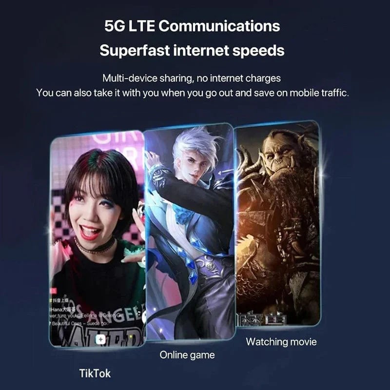 WaveNet – Wireless Travel WiFi Router