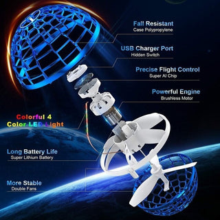 AeroSphere - Self-Returning LED Toy