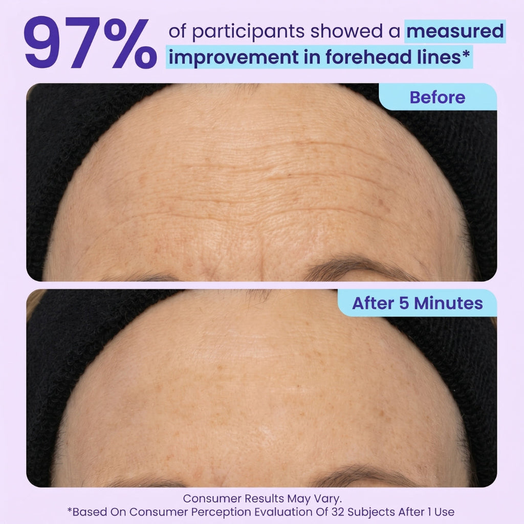 SPECIAL LAUNCH PRICE | GOPURE™ Instant Lift Eye Gel | For Puffiness & Bags, Wrinkles, Fine Lines and Dark Circles