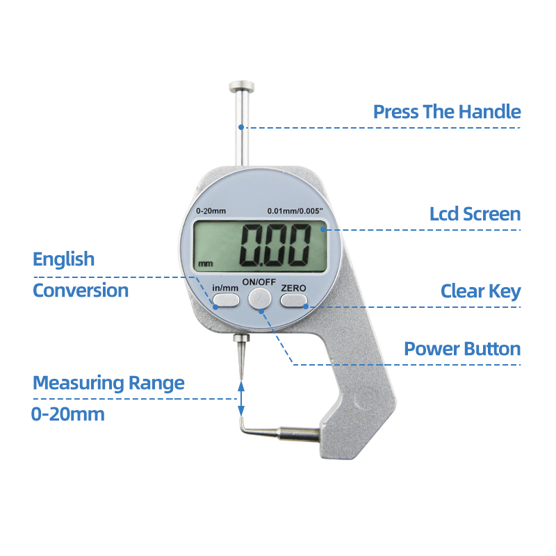 ThinCheck - High-Accuracy Measuring Gauge