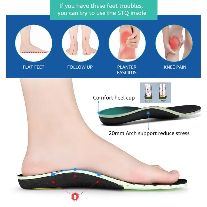 OrthoComfort - Support Your Feet, Protect Your Body