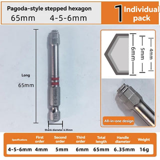 HexMaster – Professional Multi Size Screwdriver Bit Set