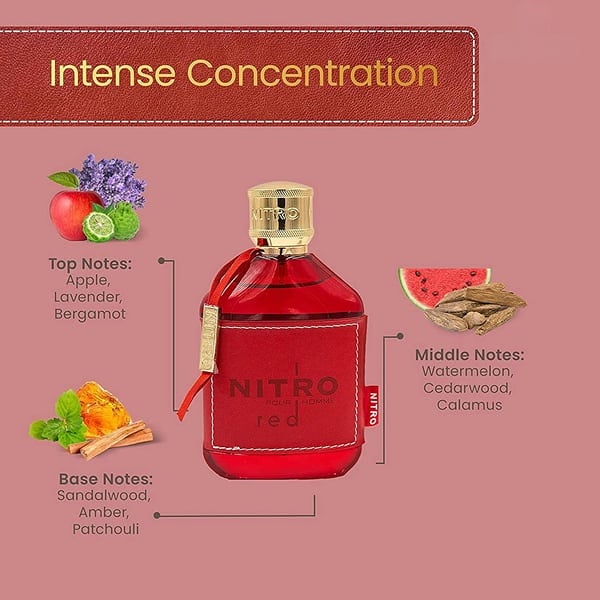 Crimson Instinct – Ignite desire with every spray