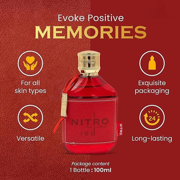 Crimson Instinct – Ignite desire with every spray