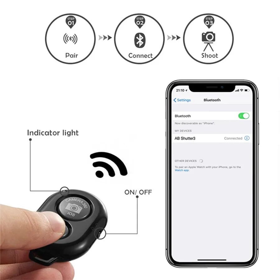 LiveCastPro – Mobile Photography Kit