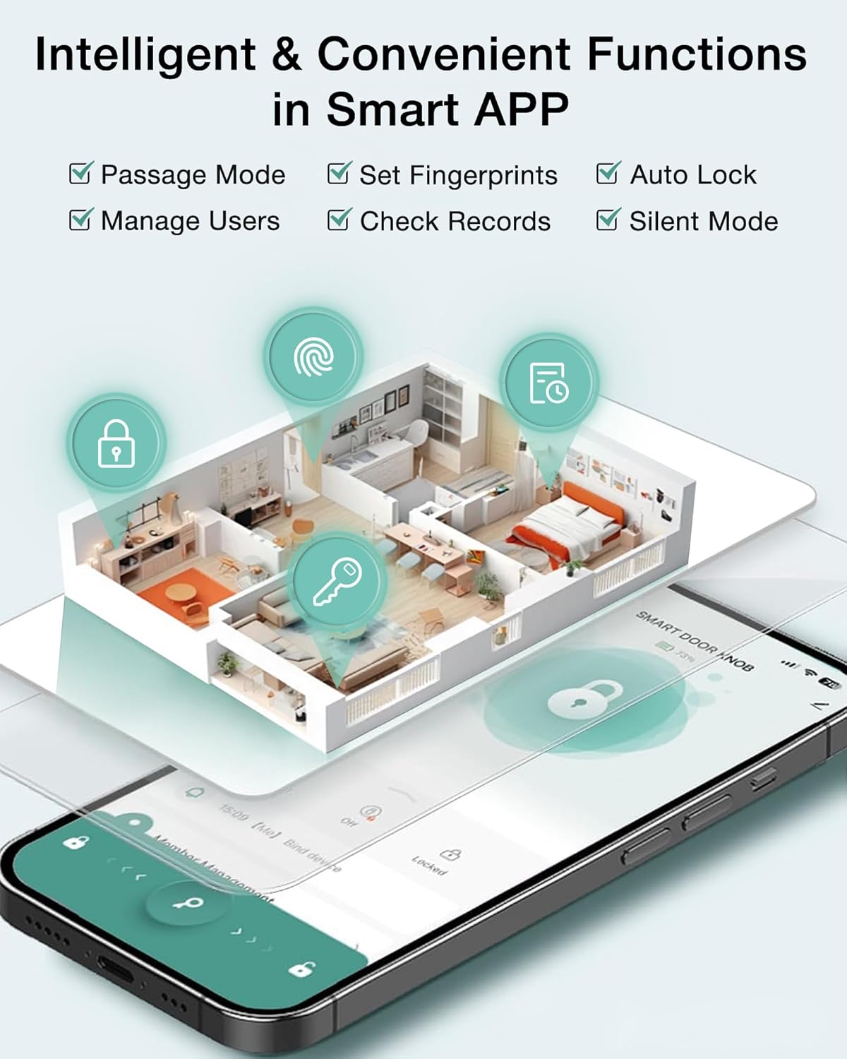 SecureSync – Smart Fingerprint Door Lock