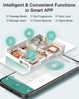SecureSync – Smart Fingerprint Door Lock