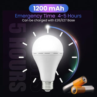 BrightGuard – Rechargeable Emergency Light Bulb