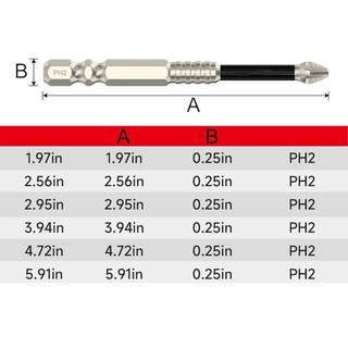 MagnaBit – High-Magnetic Screwdriver Drill Bit Set
