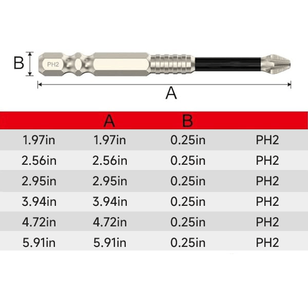 GripLock - High Magnetic Drill Bit Set