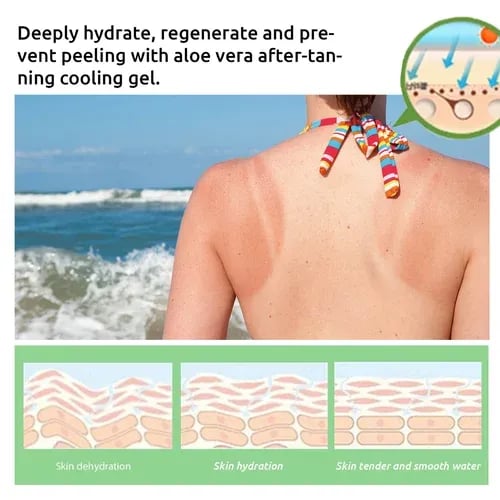 SunKissed Luxe - Radiant Bronze Accelerator Gel