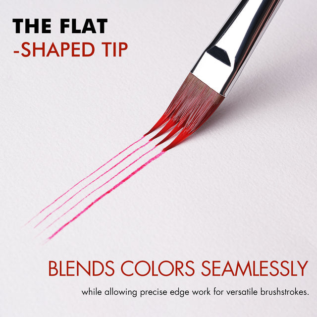 FineStroke – Dual Layer Flat Grainer Brushes