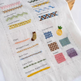 NeedleNook - Complete Embroidery & Sewing Travel Kit