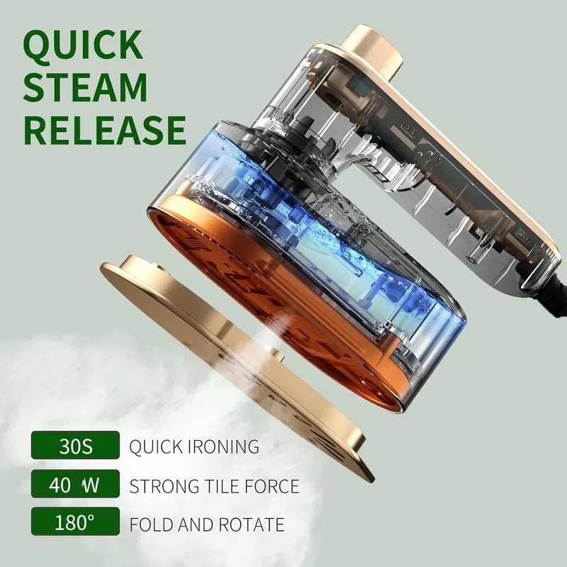 IronEase – Mini Handheld Garment Iron