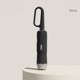 GripGuard - Secure Ring Handle Umbrella