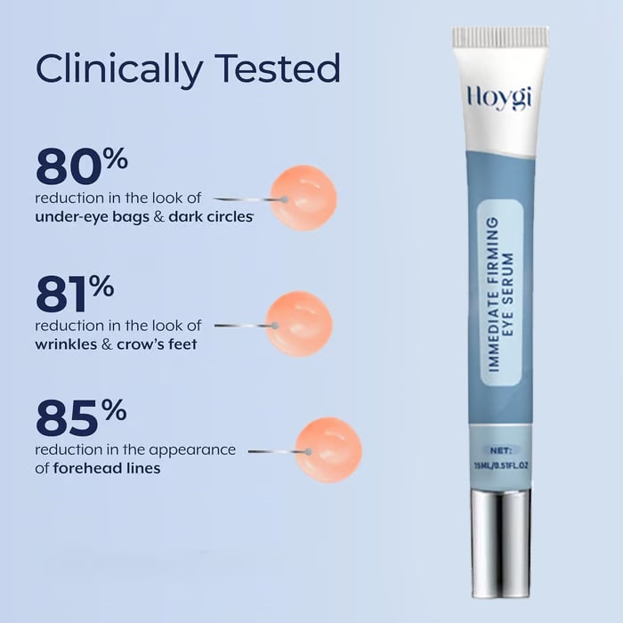 DermaLift – Skin Tightening Serum