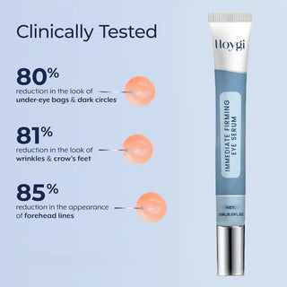 DermaLift – Skin Tightening Serum