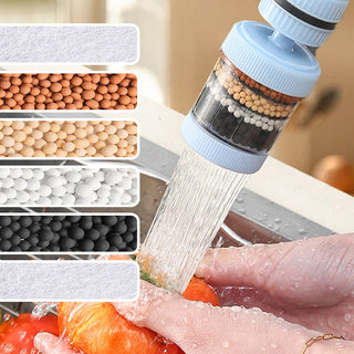 FreshFlow – Faucet Water Filtration System