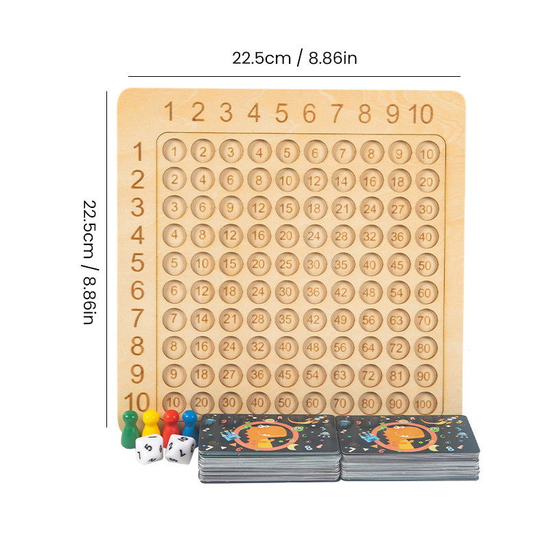MathMaster – Multiplication Table