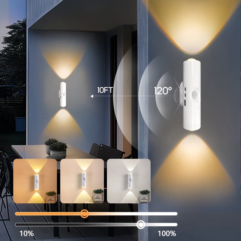 LumiSense – Smart Motion Sensor LED Ambient Light