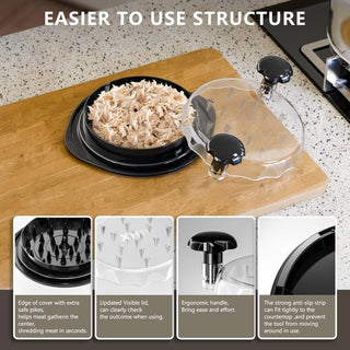 ShredMaster – Visible-Lid Meat Shredder