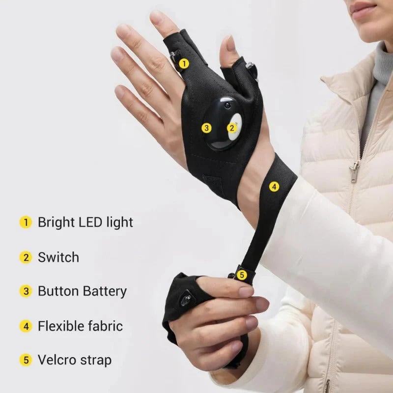 FlashGrip - Light Where You Need It, Hands-Free