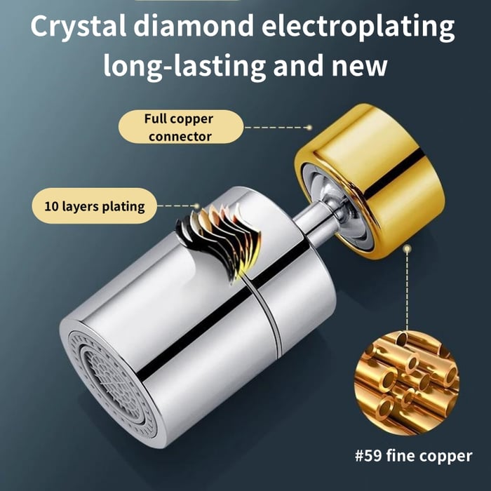 AquaFlex – Splash Proof Faucet Nozzle