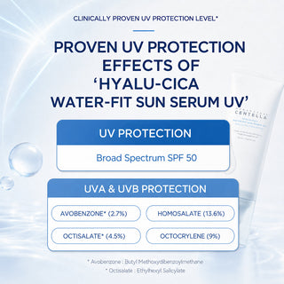 SkinGuard – Daily Hydrating Sun Care Serum