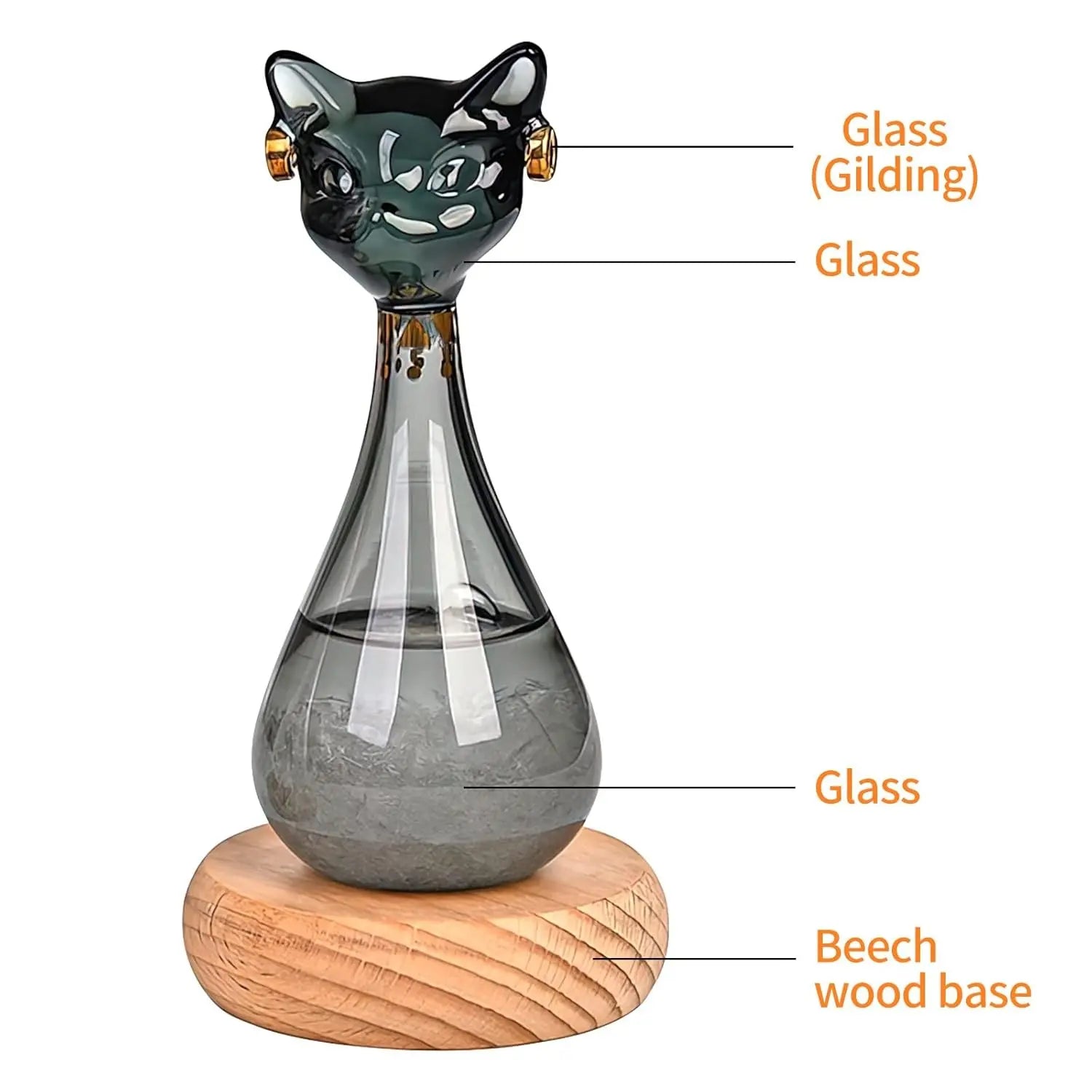 ForecastCharm – Cat Design Liquid Weather Predictor